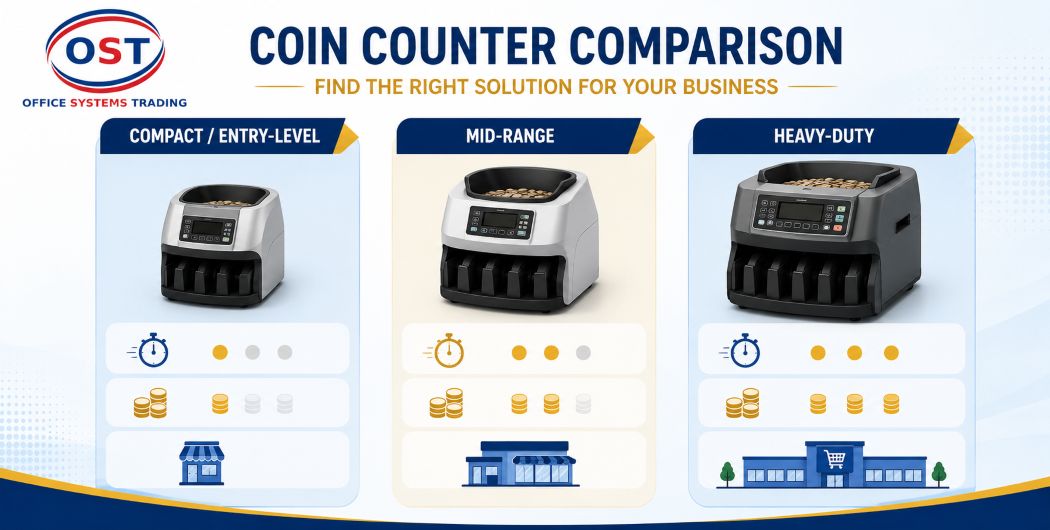 commercial-coin-counter-comparison-uae Commercial coin counter comparison chart for UAE retail businesses by speed and capacity