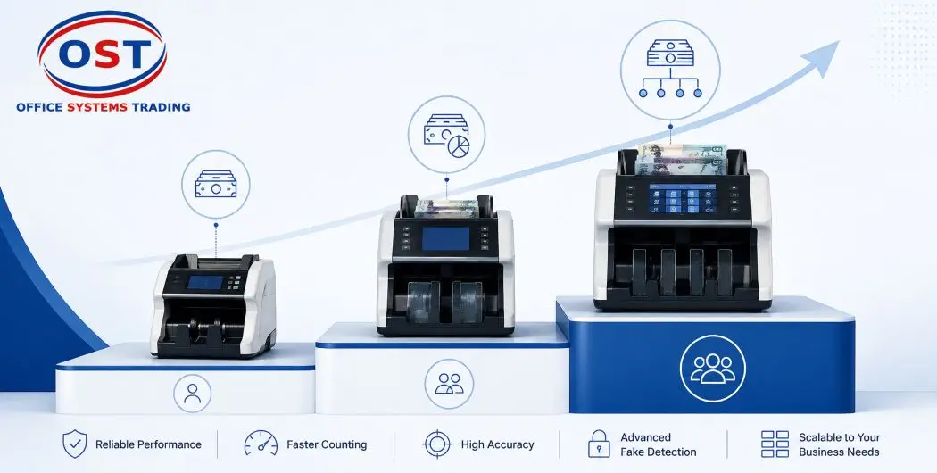 entry-level-vs-high-end-currency-counting-machines Comparison of entry-level, mid-range, and high-end multi-currency counting machines